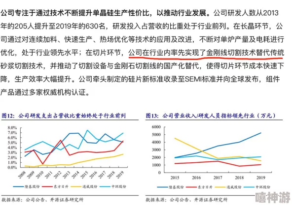 91国精产品新进展：全球市场需求激增，推动技术创新与产业升级，助力可持续发展目标实现