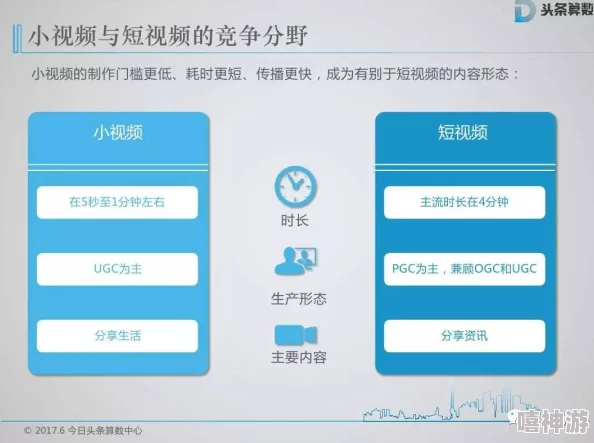 8XMV视频：解析其在短视频平台的兴起与用户互动的影响，探讨如何有效提升内容创作质量与观看体验