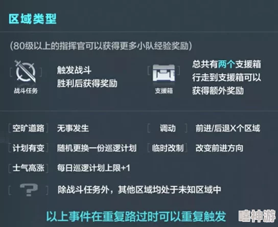 三角洲行动赛季结束后是否会清档？2024年S1赛季结算规则详解