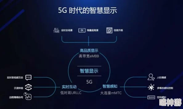 天天5G天天嗨翻天：如何在高速网络时代提升生活质量与社交体验的研究分析