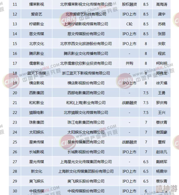 日韩欧美一区二区中文字幕：最新动态与趋势分析，探讨各国影视作品在字幕翻译中的差异与影响