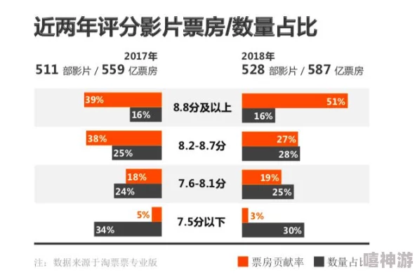 国产亚洲精品电影：最新上映影片引发观众热议，票房持续攀升，口碑与话题度双丰收！