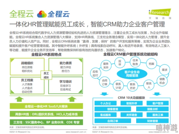 日本免费saas crm：最新功能上线，助力企业提升客户管理效率与销售业绩