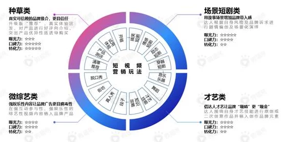 无码视屏：最新动态曝光，带你了解行业内的变化与趋势，精彩内容不容错过！