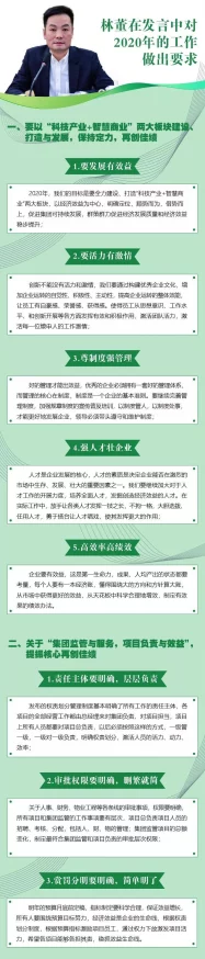 新动态：关于未来科技发展的趋势与挑战，如何影响我们的生活和工作方式