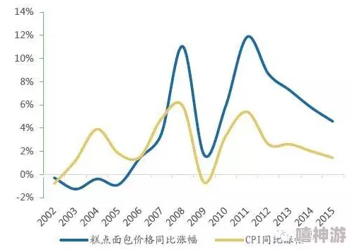 日韩成人色图：最新动态与趋势分析，探讨文化影响及市场变化，带你了解行业现状与未来发展方向