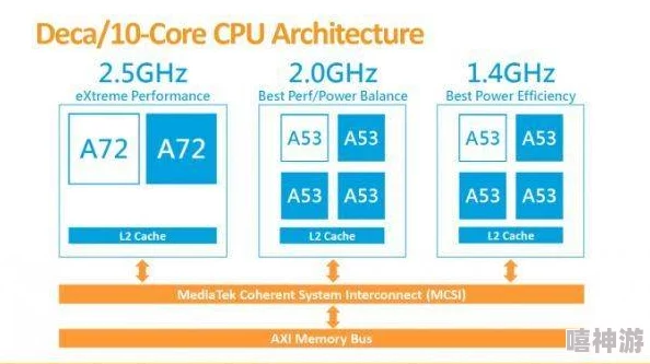 x7x7x7x7x7x7x7x7x7插槽大小及其对设备性能的影响分析与应用实例