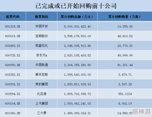 丰年经继拇中文2值得入手吗？震惊！许多玩家已纷纷回购，销量激增超乎想象！