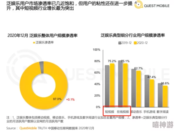 性做爰直播app新动态：用户体验升级，隐私保护措施加强，吸引更多年轻人加入互动平台