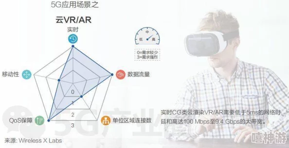 精品无人区一区二区三区的特点：新兴技术推动虚拟现实与人工智能融合，提升用户体验与互动性