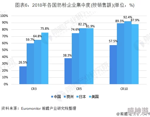 黄色国产二级：最新动态揭示市场需求变化与行业发展趋势，未来前景值得关注