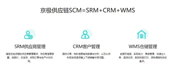 国内永久免费crm系统网站：最新功能上线，助力企业高效管理客户关系与销售流程