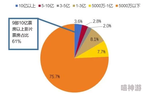 国产精品66在线观看：最新动态揭示了平台内容更新与用户体验提升的多项举措，值得关注！