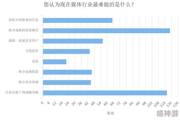 九一传媒公司在新媒体领域取得显著进展，推出多项创新项目提升品牌影响力与市场竞争力