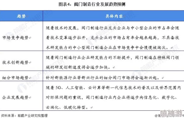 欧美91av：最新动态与趋势分析，探讨其在全球影视市场中的影响力及发展方向