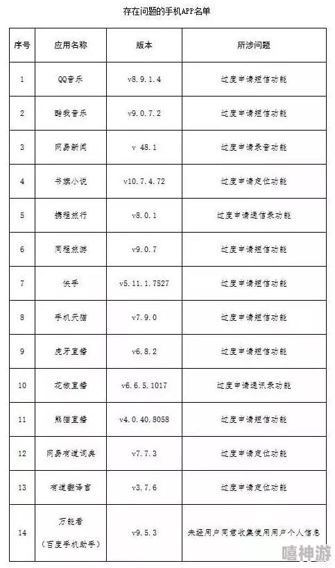 精东污污网址下载最新进展：用户反馈与使用体验分析，助力提升平台服务质量与内容丰富度