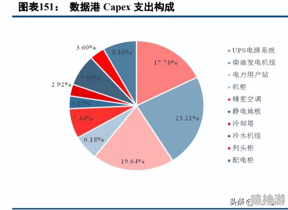 17c10：最新研究揭示其在现代科技中的应用潜力与未来发展方向，值得关注的趋势与挑战分析