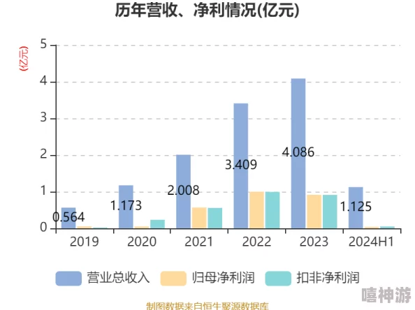 精品丝袜国产一区：最新市场动态与消费者反馈分析，探讨其在时尚行业中的地位与发展潜力