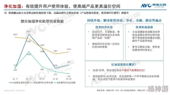 精子网久久国产精品：最新动态揭示行业发展趋势与用户需求变化，助力提升服务质量与用户体验