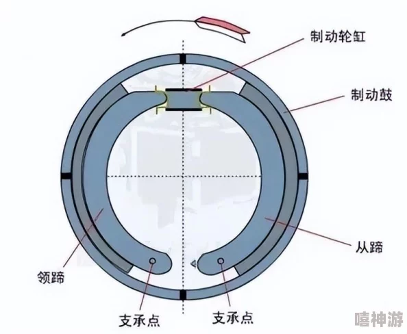 神都夜行录鼓妖阵容搭配攻略：高效增益BUFF推荐及实战应用