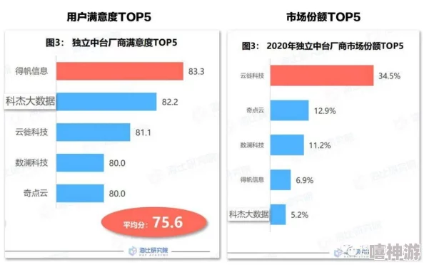 艹逼视频软件下载最新进展：新版本发布，增加多项功能与用户体验优化，支持更多格式和平台