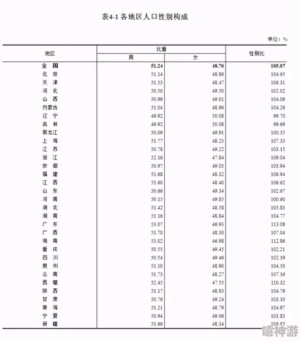 浪荡h啪肉np男男：网友们对这一题材的看法各异，有人认为其表现了真实情感，也有人觉得过于露骨