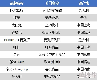 道长历险亲测有效兑换码大放送！最新永久兑换码推荐及独家攻略分享