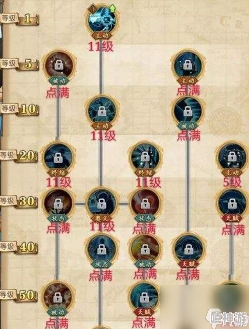 伟大航线手游深度解析：催眠舞者赞高属性技能全介绍与玩法攻略