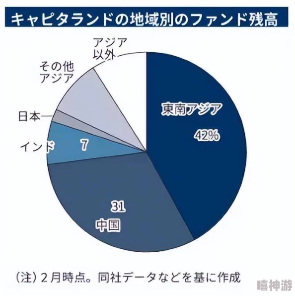 日本三级一区二区三区最新进展消息引发关注行业专家分析其对市场的影响及未来发展趋势