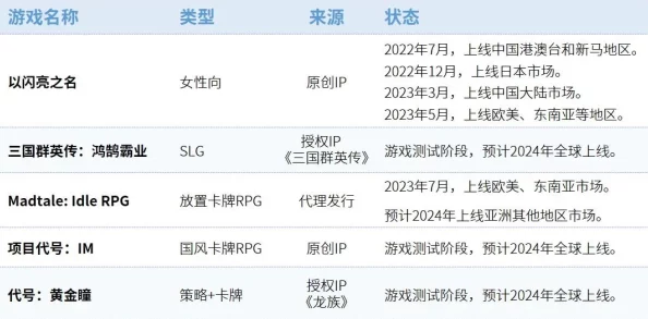 外国黄色一级片市场监管趋严多国加强内容审查力度