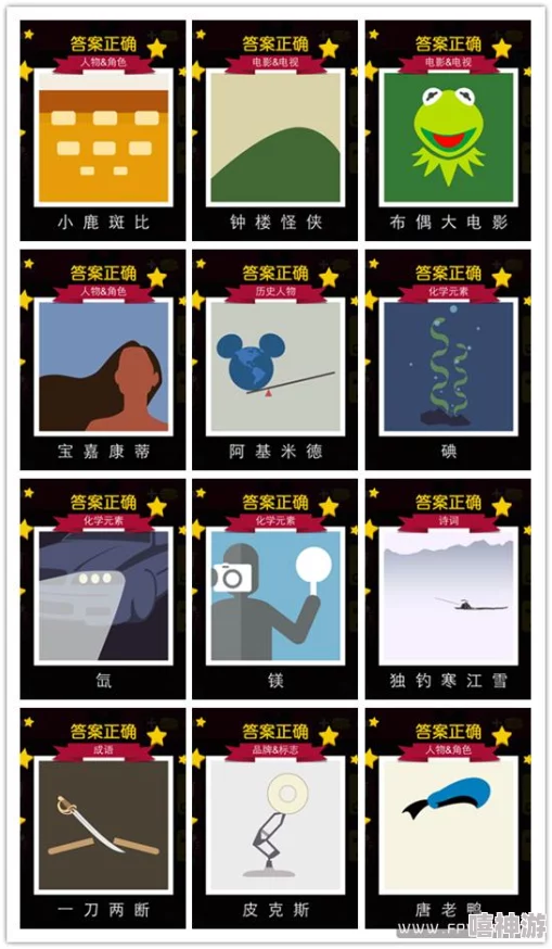 独家揭秘：疯狂猜图前11关答案攻略大全，助你轻松解锁每一关挑战！