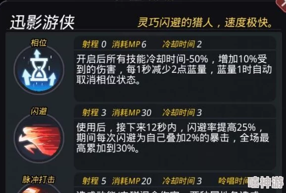 全面解析：跨越星弧幻觉异能者高效打法攻略与实战技巧分享