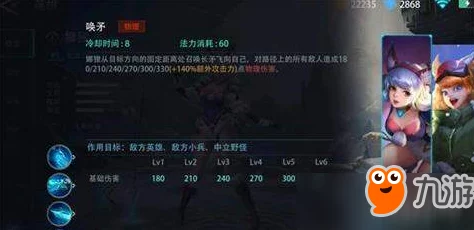 激战狂潮英雄评测：安琪实力解析及技能加点推荐全攻略