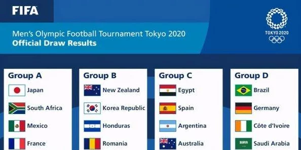视频一区日韩视频解读信息此区域提供来自日本和韩国的高质量影视作品，涵盖电影、电视剧、综艺等多种类型，是亚洲影视爱好者的首选观看平台