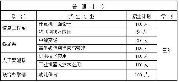 饥饿的阿独角兽学院第二季