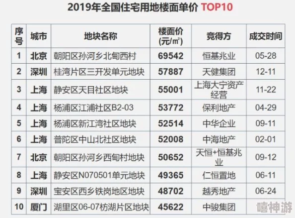 17.c-起草旧版物价贬值一万倍我成了世界首富（月入三千当首富）