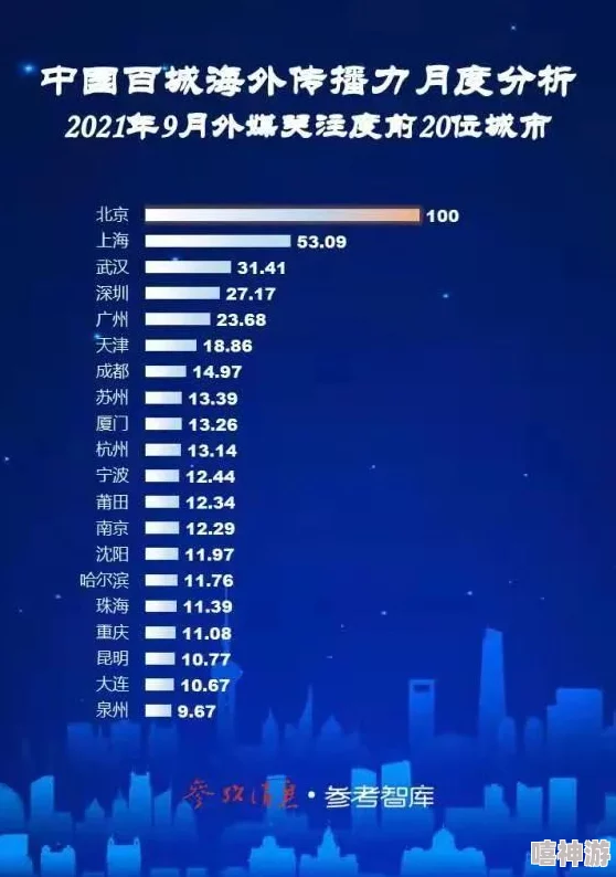 深度解析：寒冰魔法中冰箭技能的实战应用与实用性评估报告