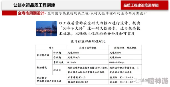 久久ri精品高清一区二区三区最新研究表明观看高质量视频有益于身心健康，提升生活品质