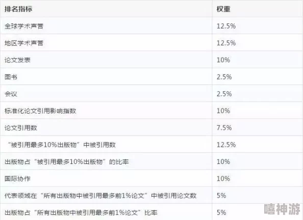 欧美日韩一区二区三区四区在线观看全球热门影视资源免费畅享