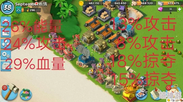全面剖析：海岛奇兵野人流战术的优缺点及实战应用分析
