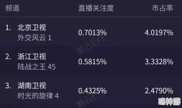 色tv国产最近上线了多部高清国产剧集，观众反响热烈