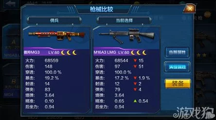 全民突击傲羚MG3获取攻略及枪械配件获得方式全面介绍