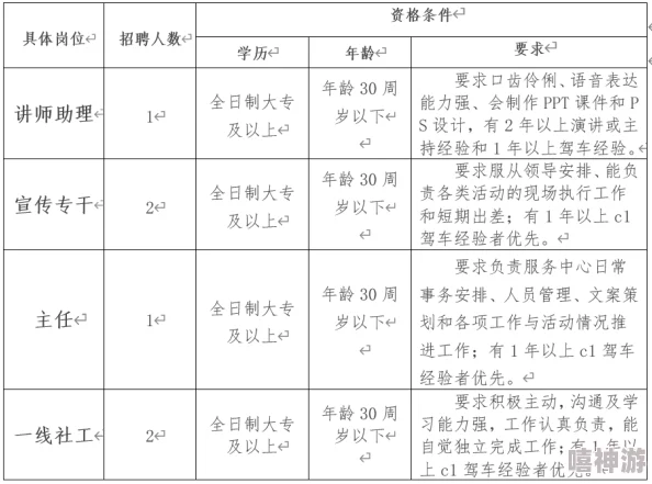 便利店店长的教育1—4通过日常工作中的小故事，传授管理与服务的智慧