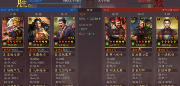 历史重塑：大闹三国传奇武将张角深度介绍与影响剖析
