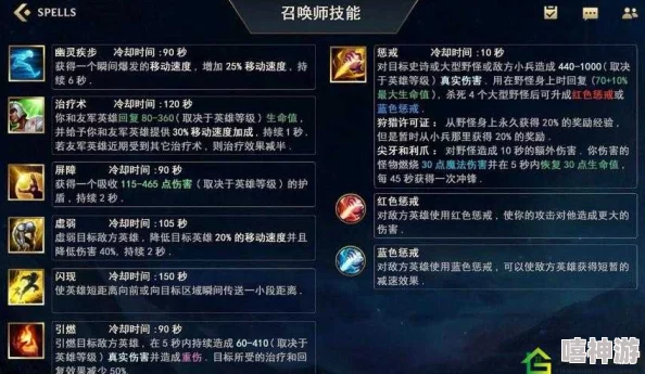 召唤师联盟深度解析：毒性爆发双倍伤害技能实战应用与策略分析