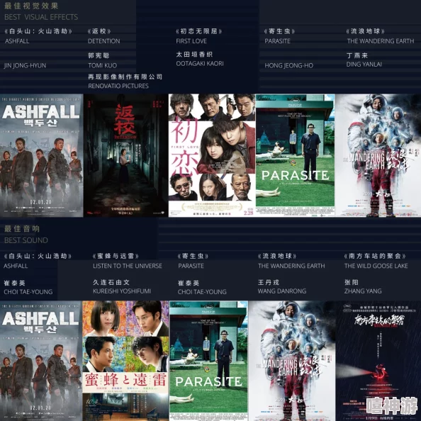 亚洲国产日韩无在线播放指的是来自亚洲各国的影视作品，包括但不限于日本和韩国的电影、电视剧及综艺节目，这些内容可以在线观看或下载观看