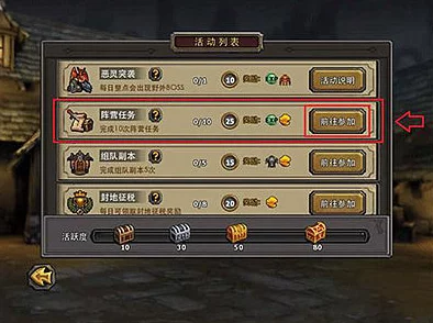 暗黑黎明：修士艾丽莎二级进阶装备全面解析与战力提升指南