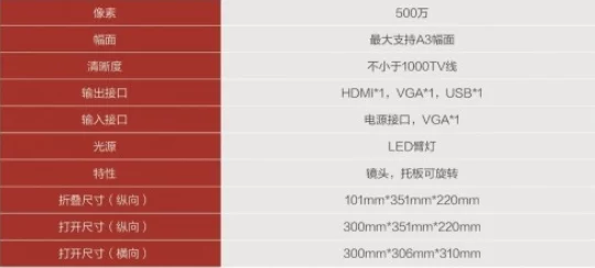 XXXX69HD—HD13这款产品采用高清显示技术，色彩鲜艳对比度高适合观影及游戏体验