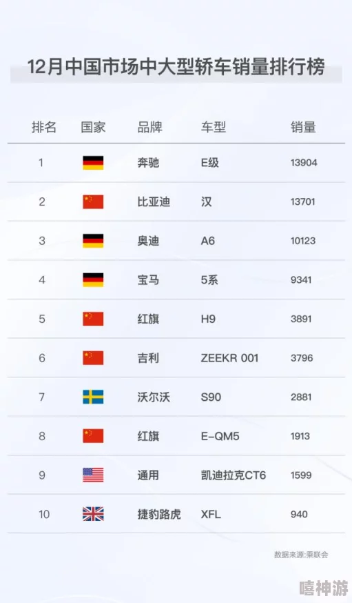 惊喜揭秘！潮汐守望者咆哮可汗格汉：顶级装备词条选择与搭配推荐指南
