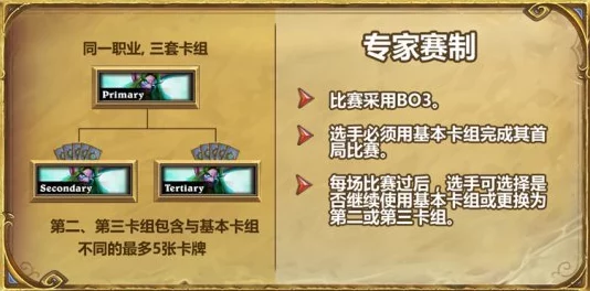 香港三级全黄版红楼梦惊喜公布！炉石传说高效上分秘诀：刀油贼卡组构建与实战打法全面分享